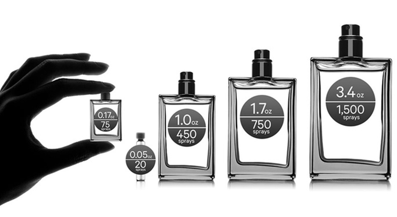 Capacity Markers (ml/fl oz)