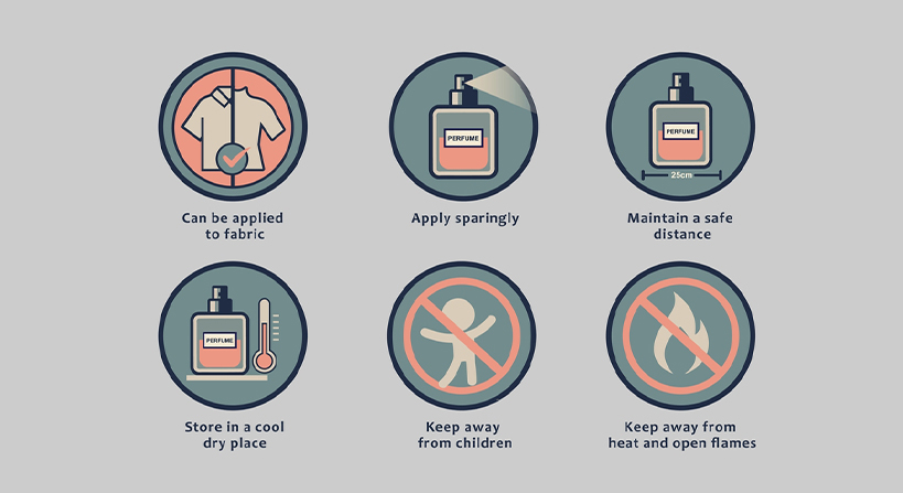 Safety and Compliance Symbols of perfume bottles