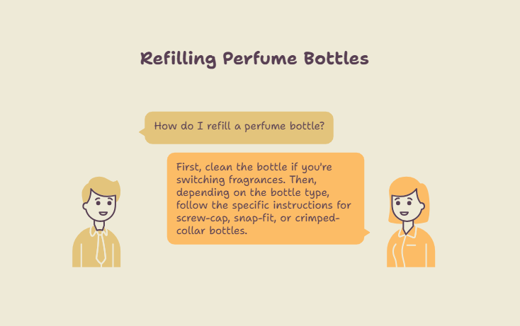 refilling perfume bottles